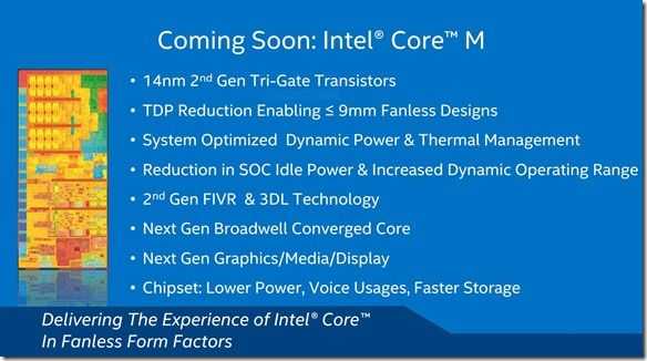 Core M 1 Core M 1