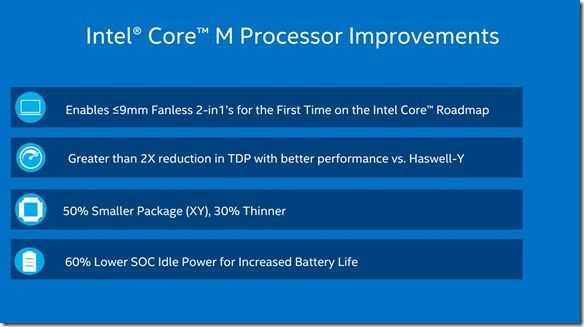 Core M 5