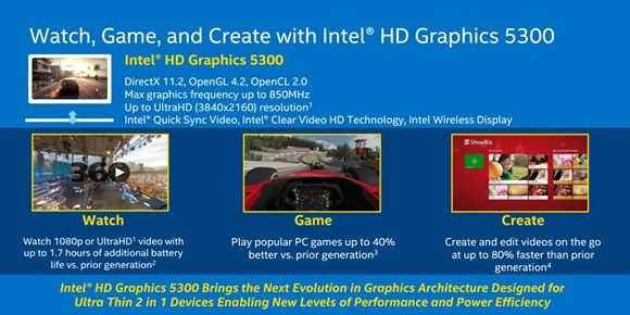 Core M HD 5300 Core M HD 5300