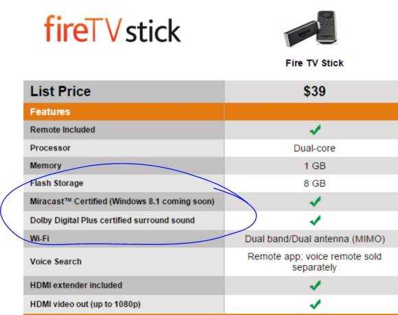 Fire TV Miracast for Windows support coming soon
