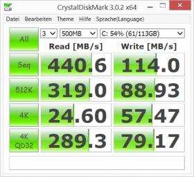 Disk performance - Surface Pro 3