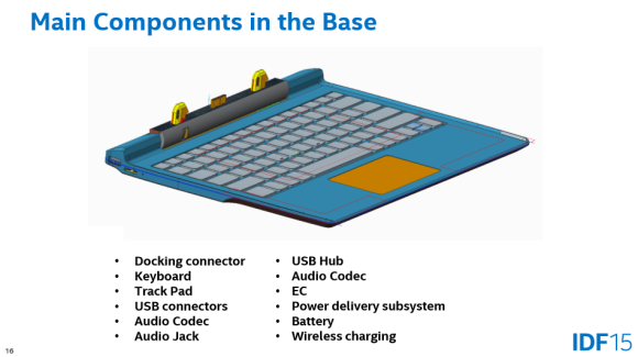 Note wireless charging in base. 