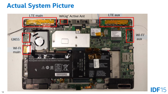 The tablet internals showing RealSense camera, 34 Wh battery and more.