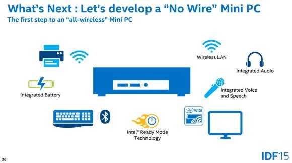 no wires mini pc