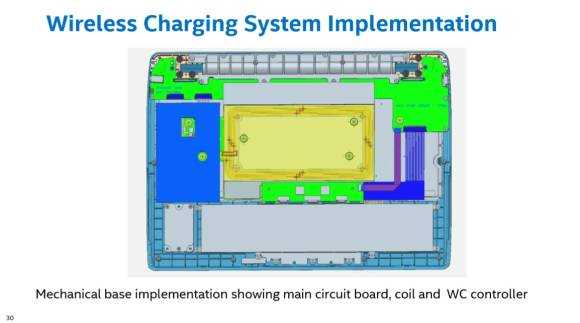 Wireless charging on a 2-in-1.