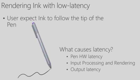 Ink latency features addressed in Windows 10