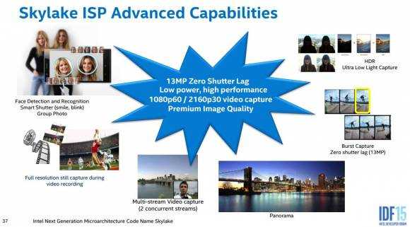 Skylake image DSP (ISP) capabilities.