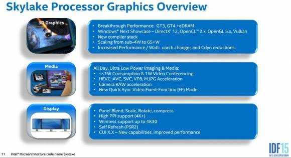 Video hardware improvements in Skylake Gen 6 graphics.