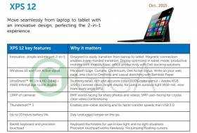 Dell-XPS-12-Windows-10-Specs-Leak-rcm992x669